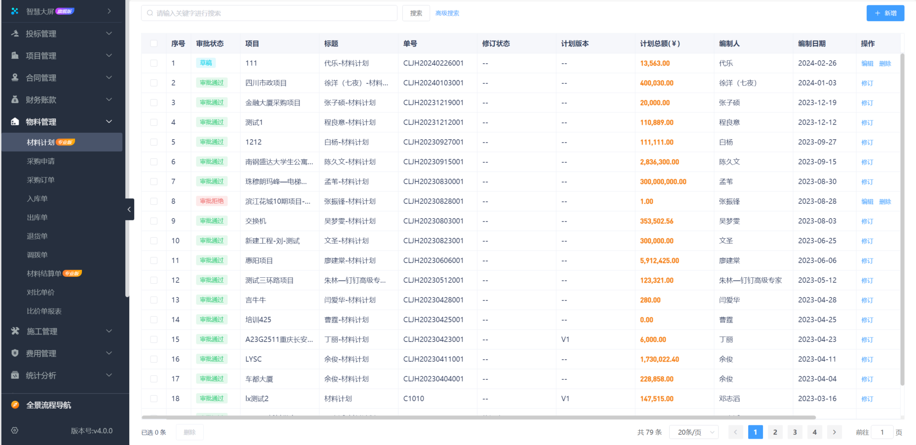工程項(xiàng)目管理系統(tǒng)
