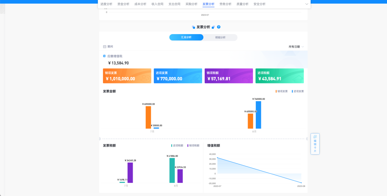 裝飾工程項(xiàng)目管理平臺(tái)