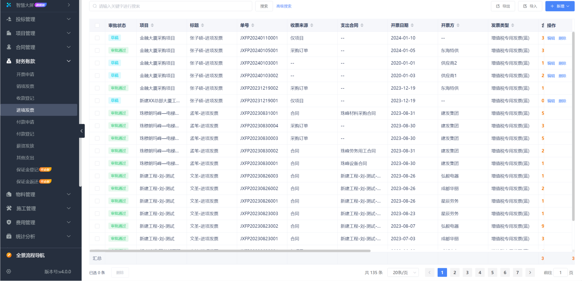 質量工程項目管理系統(tǒng)