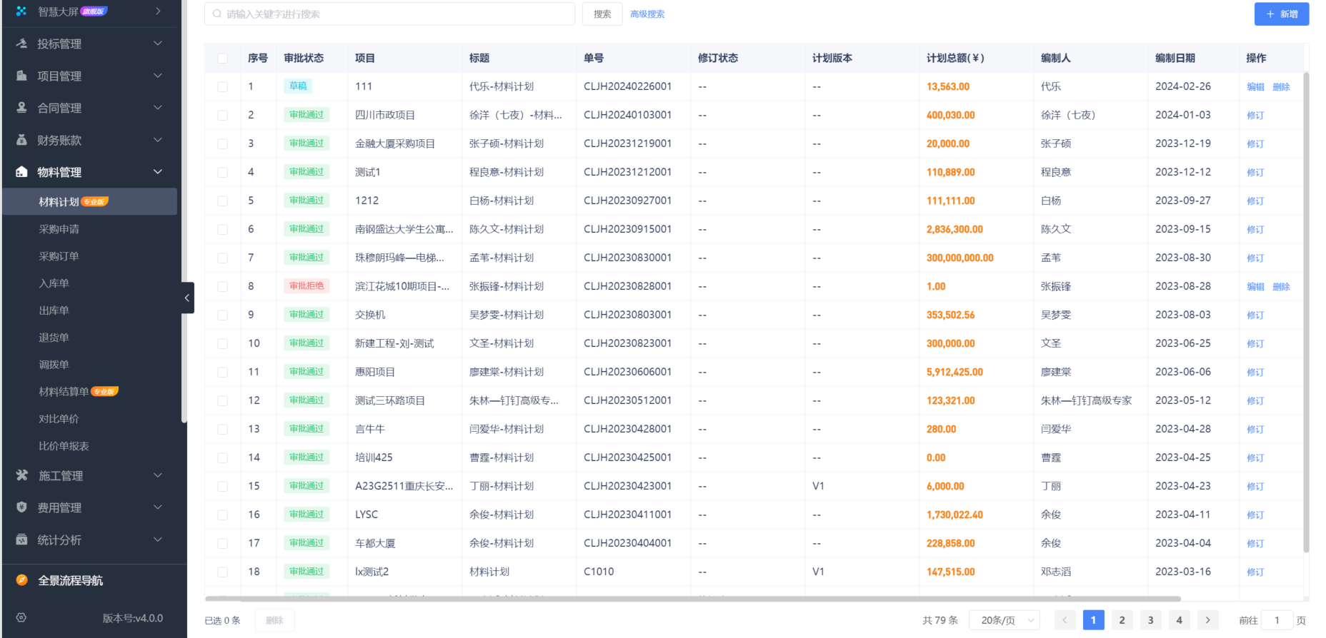 建筑現場管理系統(tǒng)平臺