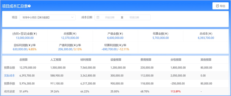 建筑工程材料管理平臺(tái)