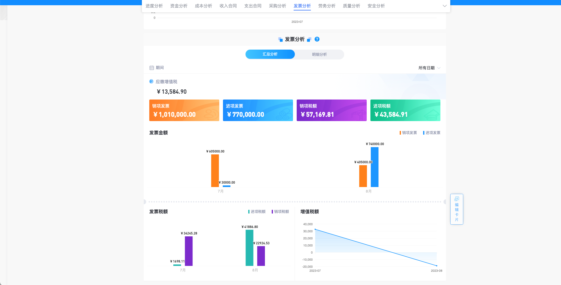 機電安裝項目施工管理系統(tǒng)
