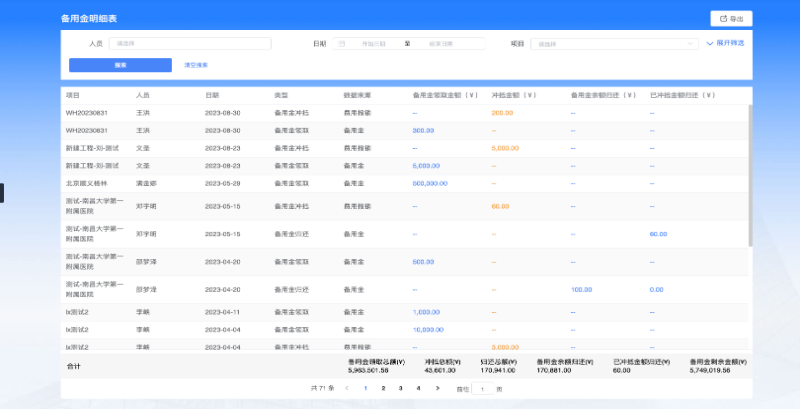 建筑工程項(xiàng)目管理平臺