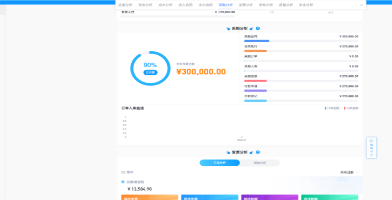 智能化工程項目管理軟件