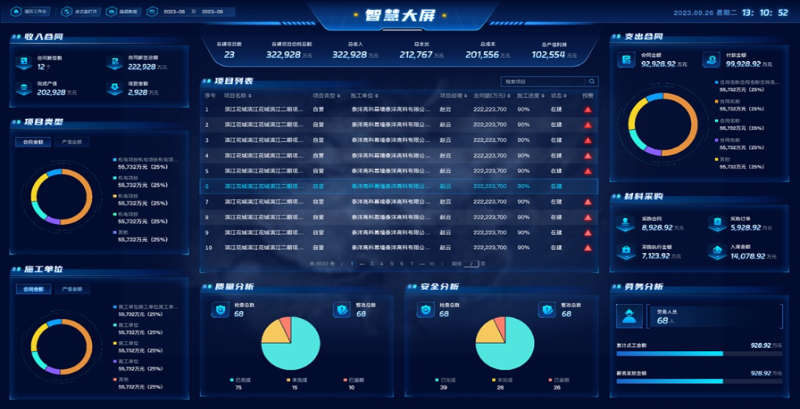 智能化工程項目管理軟件