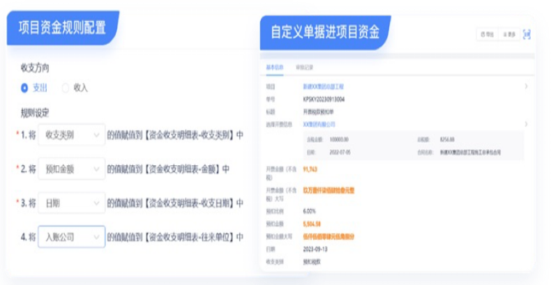 數(shù)字化建筑工程管理系統(tǒng)