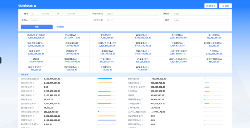 數(shù)字化建筑工程管理系統(tǒng)