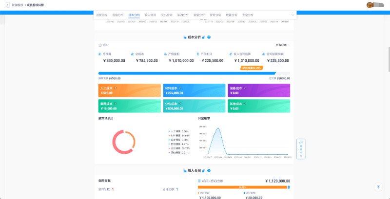 工程項目管理